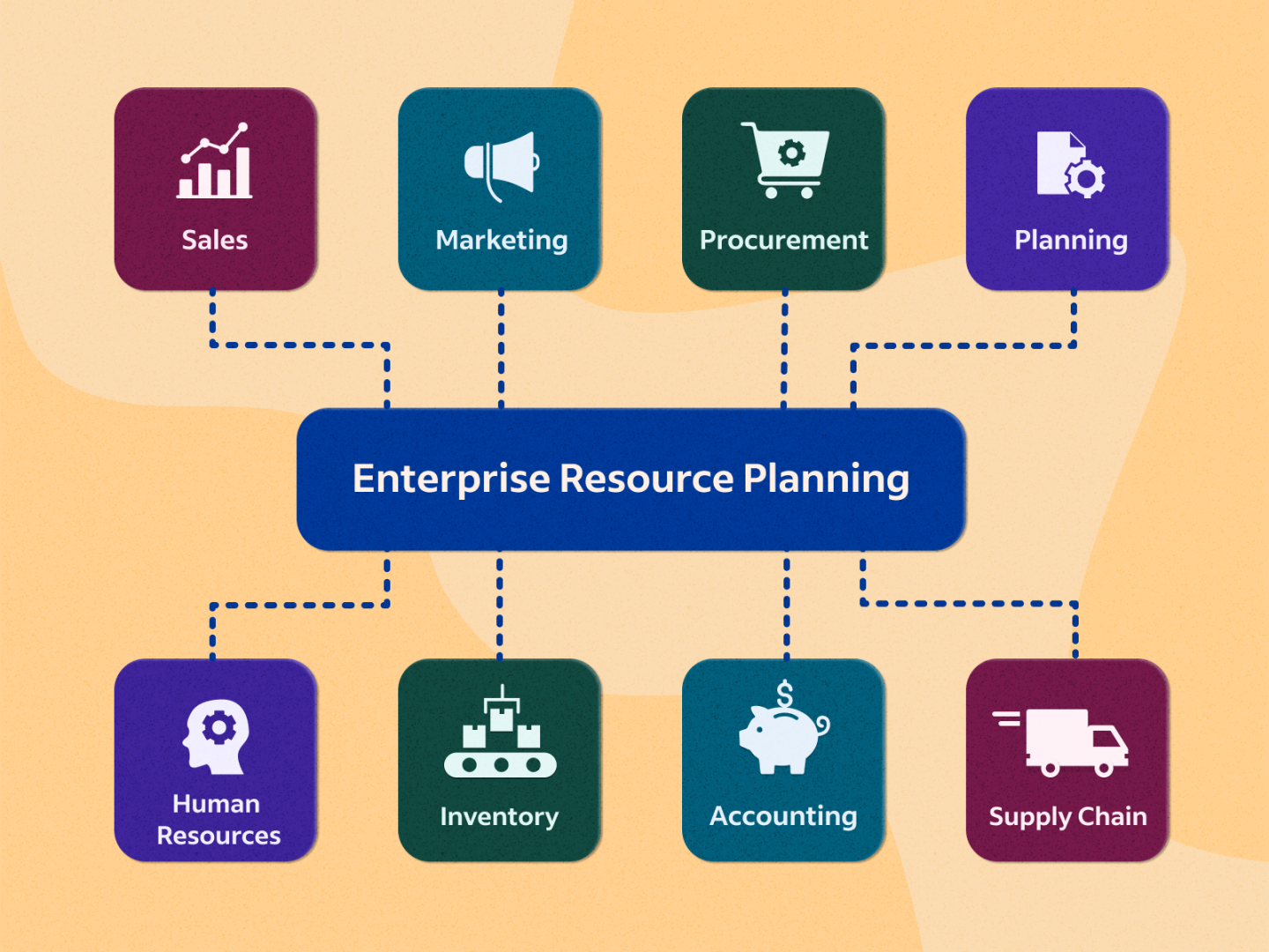 ERP Systems for Enterprise Management (Plus Definition